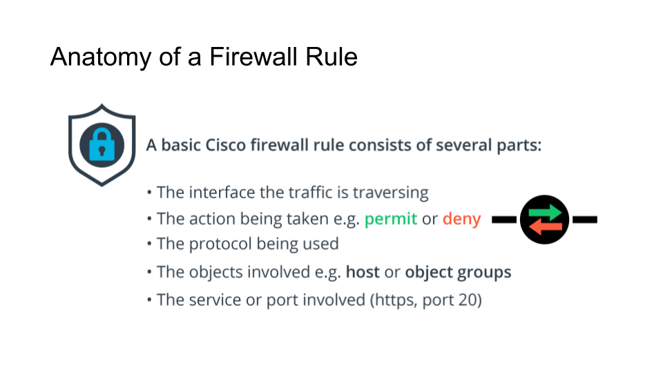 Anatomy of a Cisco Firewall Rule